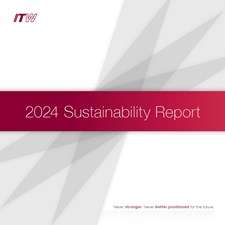 ITW 2024 Sustainability Report
